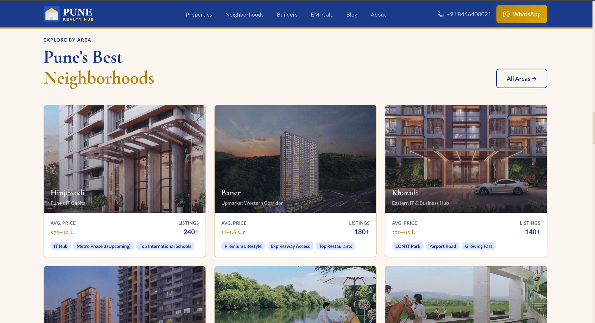 Pune Realty Hub neighbourhood listings page showing property cards with average price and listing counts